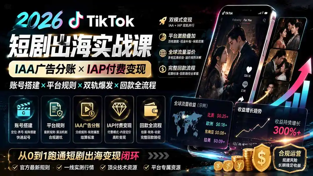 2026TikTok短剧出海实战课：IAA广告分账×IAP付费变现×账号搭建×平台规则×双轨爆发×回款全流程-翻身路网创