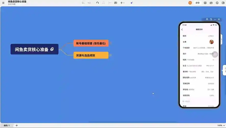 2026最新闲鱼运营技巧大全3.0；从零基础到月入过万，卖货准备、链接搭建到选品定价全拆解-翻身路网创