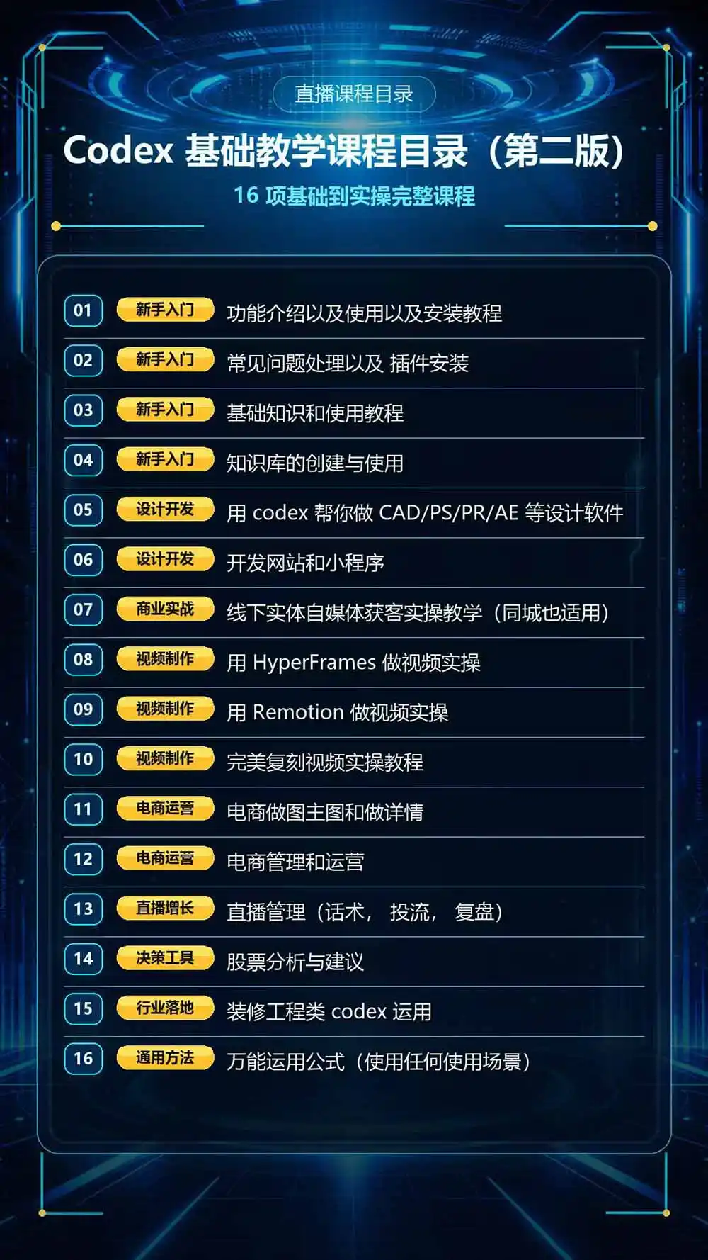Codex全场景系统实操课-第2期：从安装插件、知识库到设计视频、电商直播与网站开发，掌握AI真实业务落地完整流程-翻身路网创