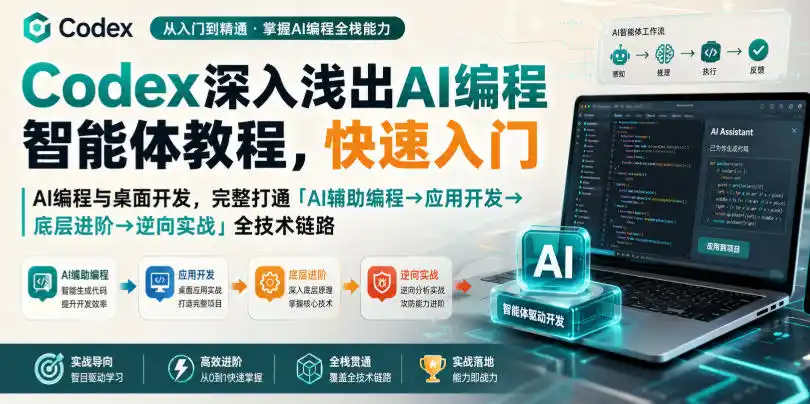 Codex深入浅出AI编程智能体教程，快速入门AI编程与桌面开发，打通「AI辅助编程→应用开发→底层进阶→逆向实战」全技术链路-翻身路网创
