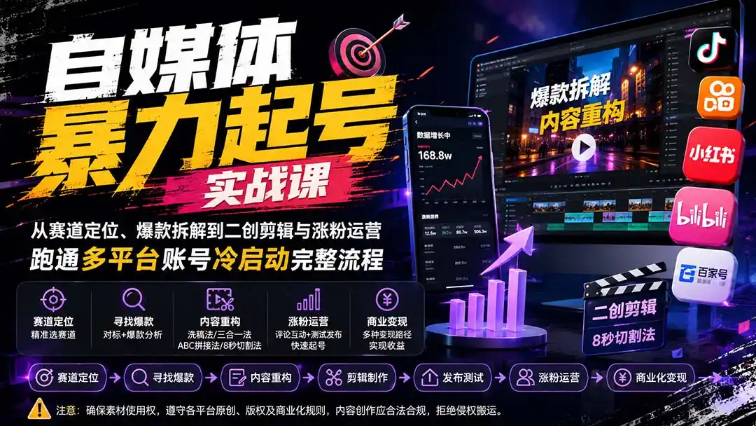 自媒体暴力起号实战课:从赛道定位、爆款拆解到二创剪辑与涨粉运营,跑通多平台账号冷启动完整流程-翻身路网创