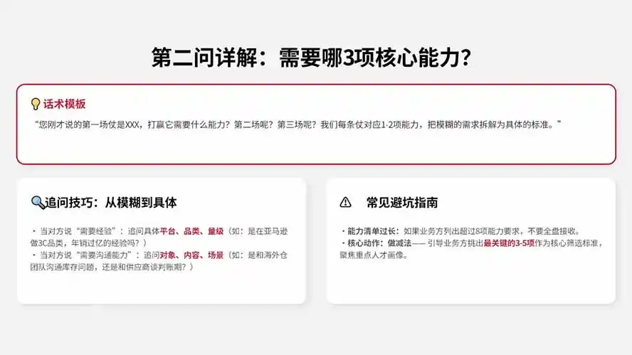 AI赋能跨境HR招聘实战营：AI写JD+精准筛简历+结构化面试+谈薪背调，系统掌握从需求到入职招聘方法-翻身路网创