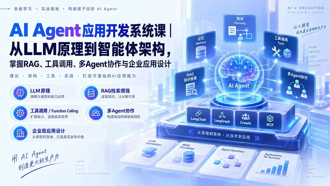 AI Agent应用开发系统课-179节｜从LLM原理到智能体架构，掌握RAG、工具调用、多Agent协作与企业应用设计-翻身路网创