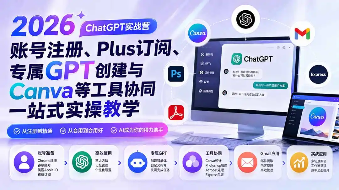 2026 ChatGPT实战营；账号注册、Plus订阅、专属GPT创建与Canva等工具协同一站式实操教学-翻身路网创