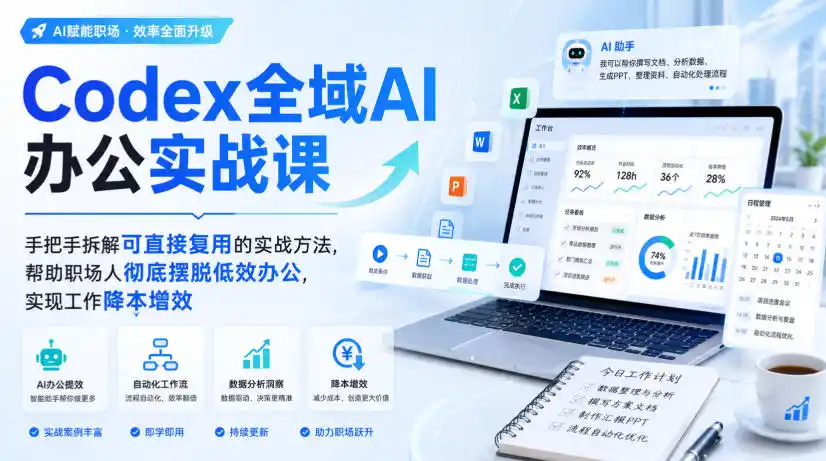 Codex全域AI办公实战课，手把手拆解可直接复用的实战方法，帮助职场人彻底摆脱低效办公，实现工作降本增效-翻身路网创