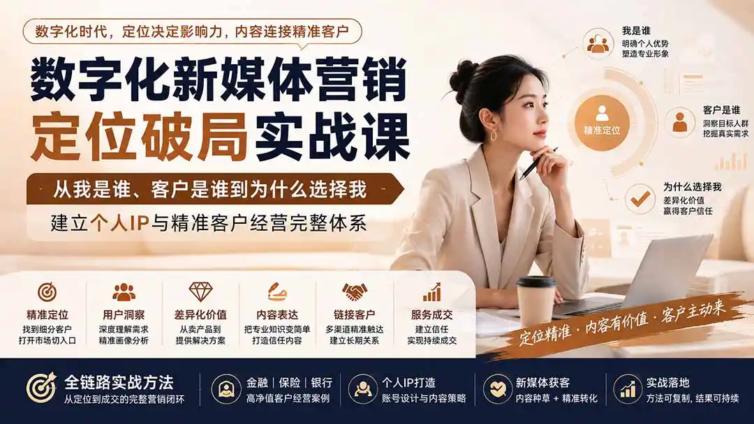 数字化新媒体营销定位破局实战课：从我是谁、客户是谁到为什么选择我，建立个人IP与精准客户经营完整体系-翻身路网创