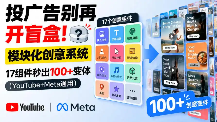 投广告别再开盲盒！模块化创意系统，17组件秒出100+变体(YouTube+Meta通用)【原创双语字幕】-翻身路网创