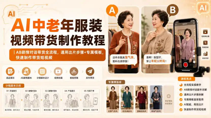 AI中老年服装视频带货制作教程｜AB剧情对话带货全流程，通用出片步骤+专属模板，快速制作带货短视频-翻身路网创
