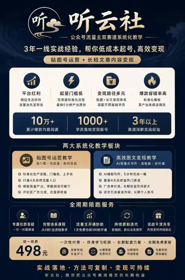 听云社公众号流量主双赛道系统化教学，3年一线实战经验，帮你低成本起号，高效变现，贴图号运营+长短文章内容变现-翻身路网创