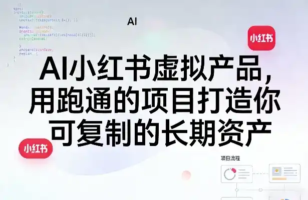 AI小红书虚拟产品，用跑通的项目打造你可复制的长期资产(更新0902)-翻身路网创