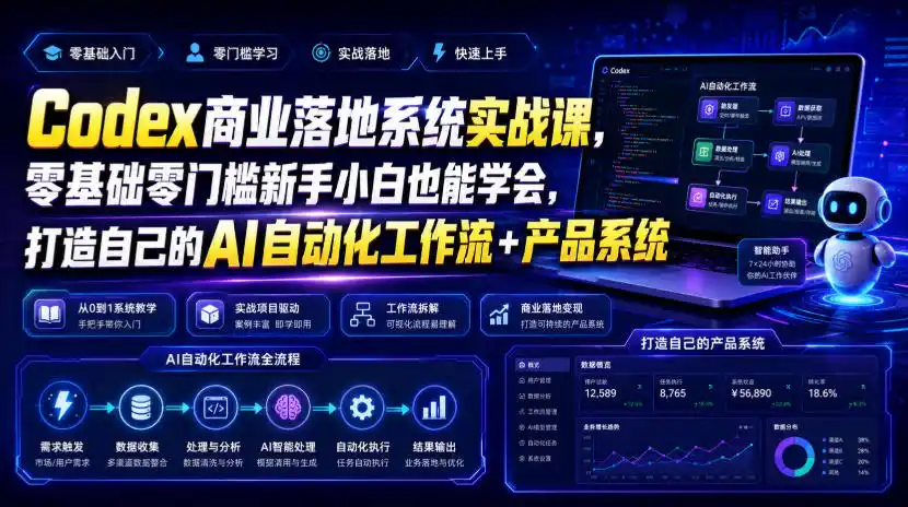 Codex商业落地系统实战课，零基础零门槛新手小白也能学会，打造自己的AI自动化工作流+产品系统(更新)-翻身路网创