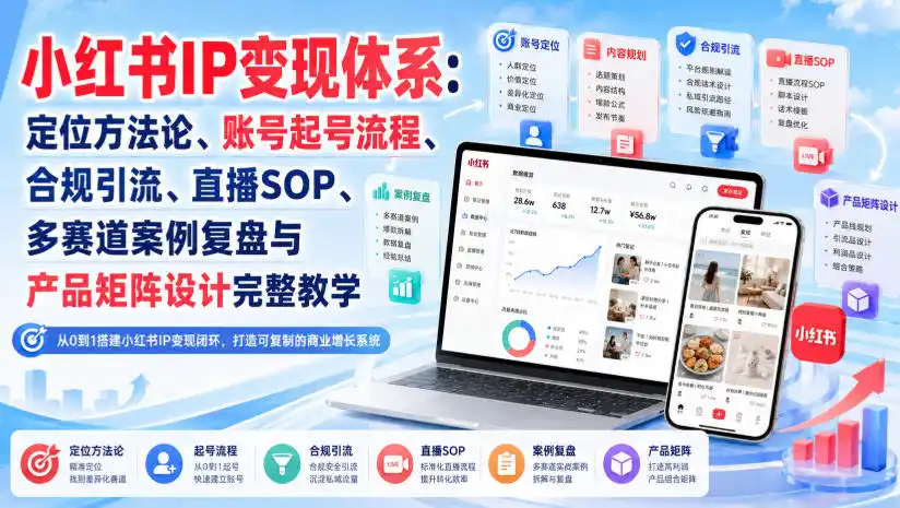 小红书IP变现体系：定位方法论、账号起号流程、合规引流、直播SOP、多赛道案例复盘与产品矩阵设计完整教学-翻身路网创