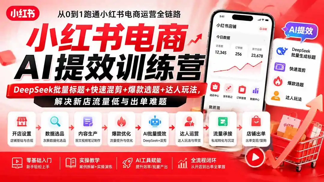 小红书电商AI提效训练营—DeepSeek批量标题+快速混剪+爆款选题+达人玩法，解决新店流量低与出单难题-翻身路网创