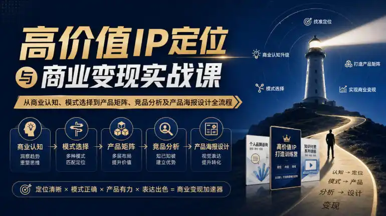 【无水印】高价值IP定位与商业变现实战课，从商业认知、模式选择到产品矩阵、竞品分析及产品海报设计全流程-翻身路网创