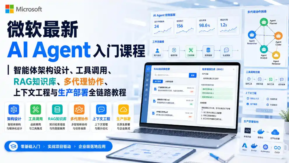 微软最新AI Agent入门课程｜智能体架构设计、工具调用、RAG知识库、多代理协作、上下文工程与生产部署全链路教程【英文】-翻身路网创