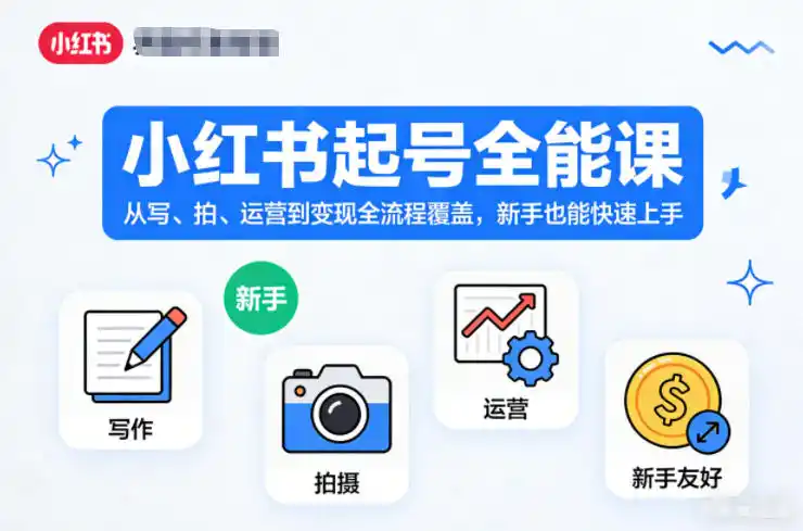 小红书起号全能课,从写、拍、运营到变现全流程覆盖,新手也能快速上手(更新)-翻身路网创