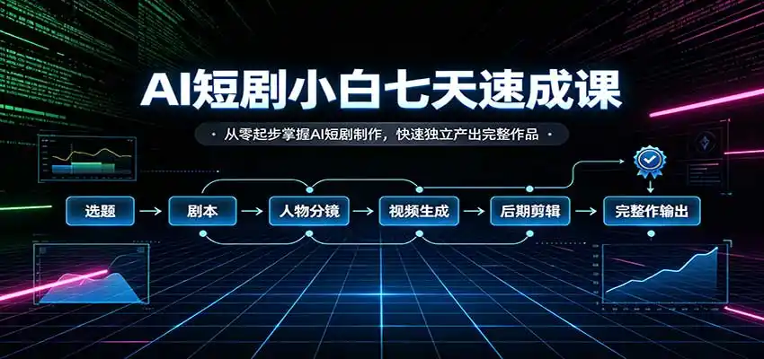 AI短剧小白七天速成课：从零起步掌握AI短剧制作，快速独立产出完整作品-翻身路网创