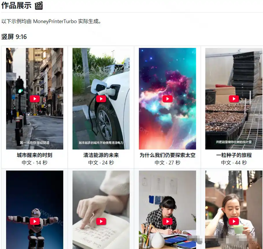 Github惊人132 k stars项目！AI自动生成短视频工具，根据主题或关键词自动生成视频-翻身路网创
