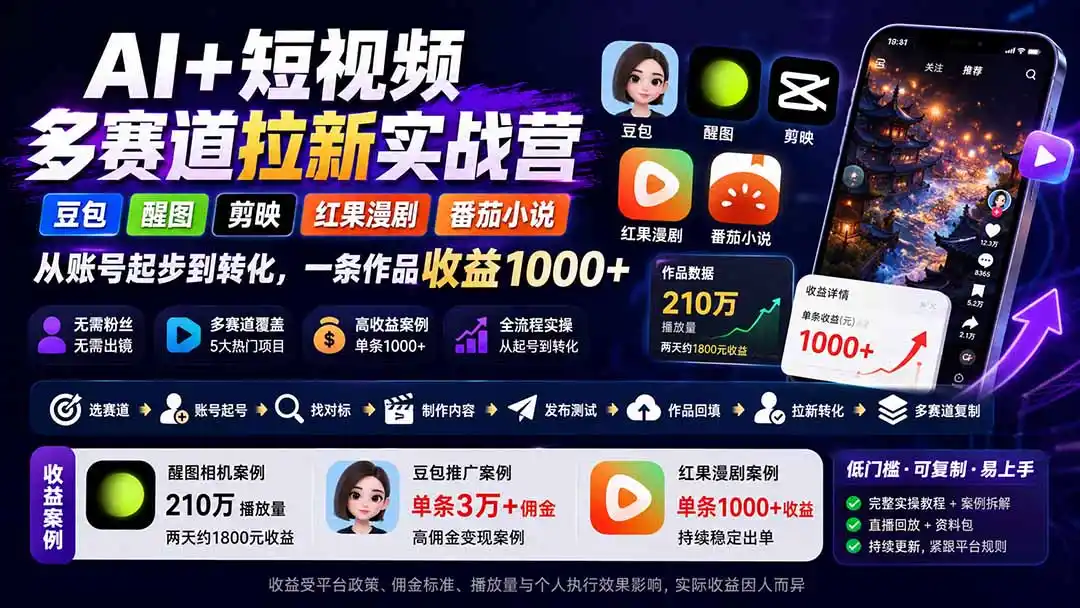AI+短视频多赛道拉新实战营：豆包+醒图+剪映+红果漫剧+番茄小说，从账号起步到转化，一条作品收益1000+-翻身路网创