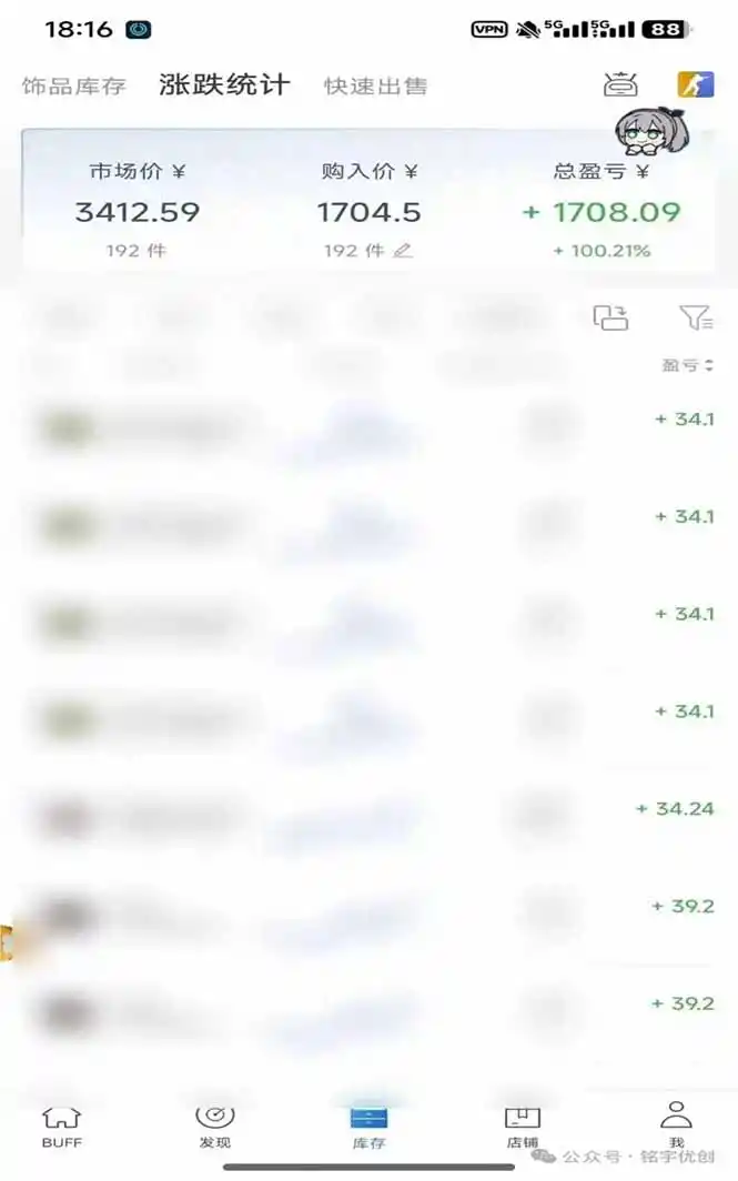 steam搬砖，倒卖cs2饰品，达到月化20%+的收益，真正的靠谱可落地长期项目-翻身路网创