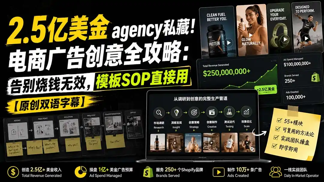 2.5亿美金agency私藏！电商广告创意全攻略：告别烧钱无效，模板SOP直接用【原创双语字幕】-翻身路网创