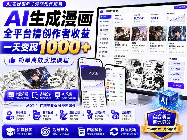 AI生成漫画全平台撸创作者收益内部课程，实操最高单日变现1k+-翻身路网创