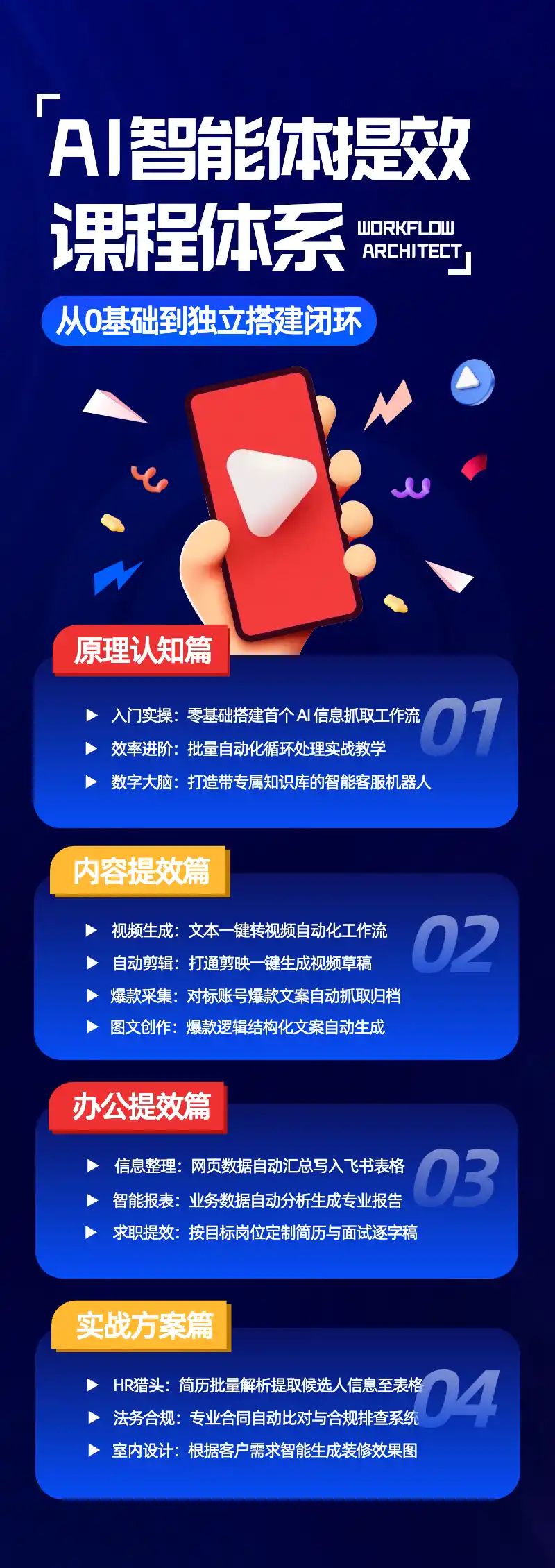 AI智能体提效全流程实战课：从零搭建工作流、知识库到内容自动化，掌握办公提效与行业AI应用完整闭环-翻身路网创