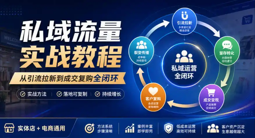 私域流量实战教程，从引流拉新到成交复购全闭环，实体店电商通用-翻身路网创