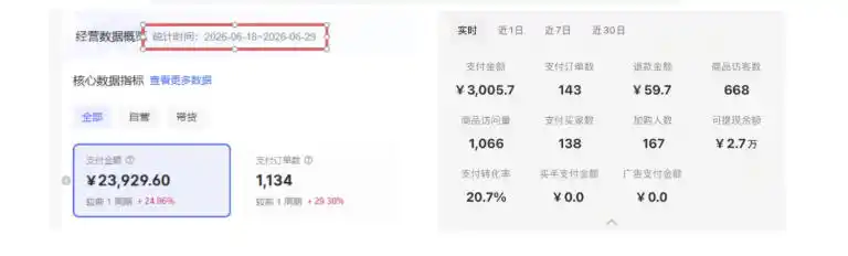 8月AI小红书虚拟电商Pro训练营，手把手带你从0到1跑通虚拟电商全流程，给普通人的最短商业变现路径-翻身路网创