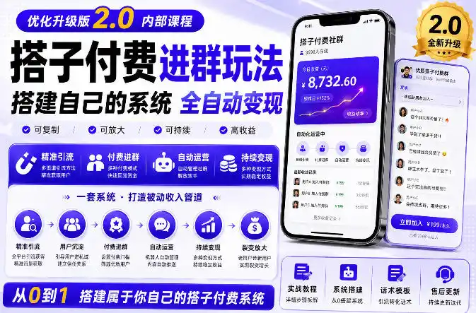 搭建群系统实战项目玩法，搭建整套付费进群系统，实现全天被动收益-翻身路网创