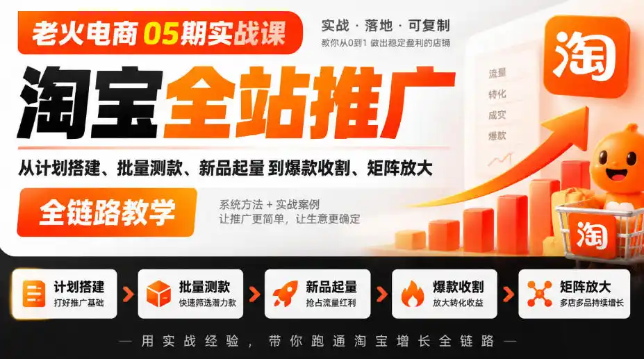 老火电商05期实战课｜淘宝全站推广从计划搭建、批量测款、新品起量到爆款收割、矩阵放大全链路教学-翻身路网创