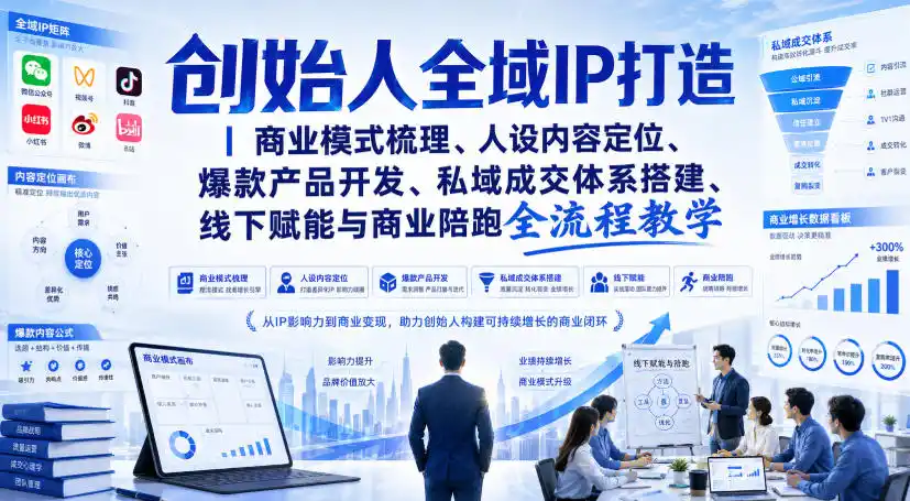 创始人全域IP打造｜商业模式梳理、人设内容定位、爆款产品开发、私域成交体系搭建、线下赋能与商业陪跑全流程教学-翻身路网创