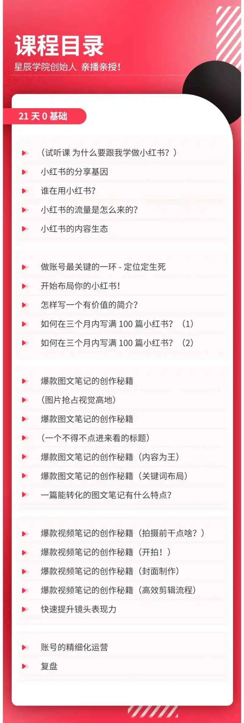 小红书21天图文视频爆款创作课：掌握选题、图片、标题、内容、关键词与脚本剪辑，建立持续创作体系-翻身路网创