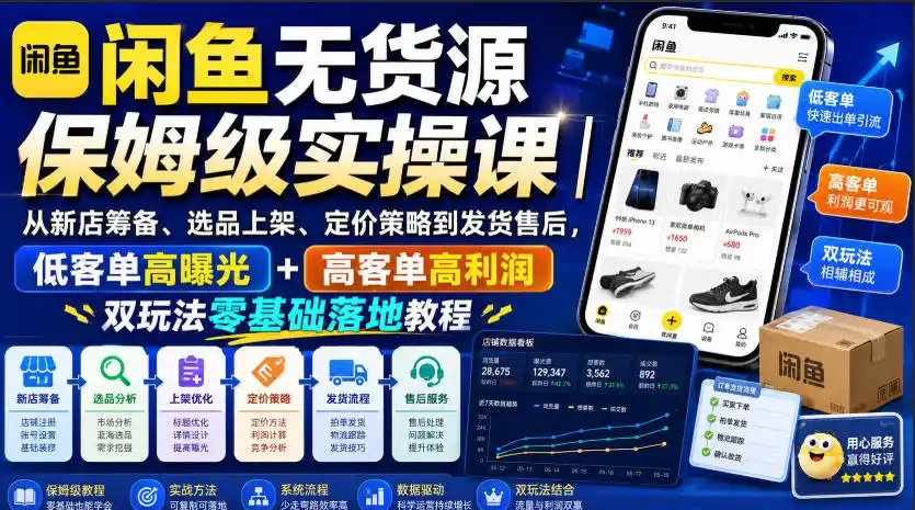 闲鱼无货源保姆级实操课｜从新店筹备、选品上架、定价策略到发货售后，低客单高曝光+高客单高利润双玩法零基础落地教程-翻身路网创