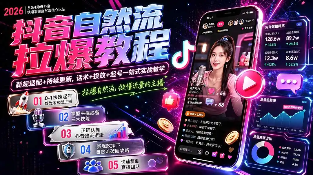 抖音自然流拉爆教程-更新8月：做懂流量的主播，新规适配+持续更新，话术+投放+起号一站式实战教学-翻身路网创