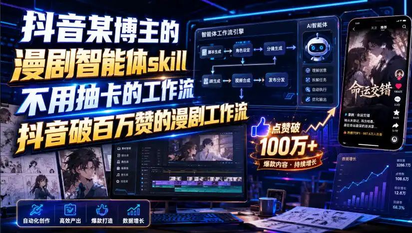 抖音某博主的漫剧智能体skill，不用抽卡的工作流，抖音破百万赞的漫剧工作流(更新)-翻身路网创