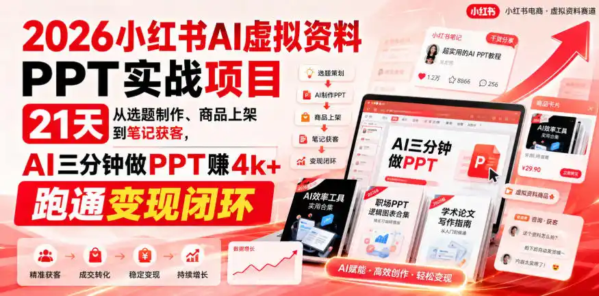 2026小红书AI虚拟资料PPT实战项目，21天从选题制作、商品上架到笔记获客，AI三分钟做PPT赚4k+跑通变现闭环-翻身路网创