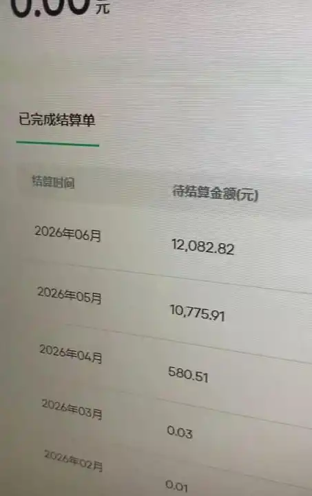汽水音乐人项目，暴力自然流打法，不需要你会唱歌、会写歌，用AI生成上传，靠自然流賺播放收益-翻身路网创