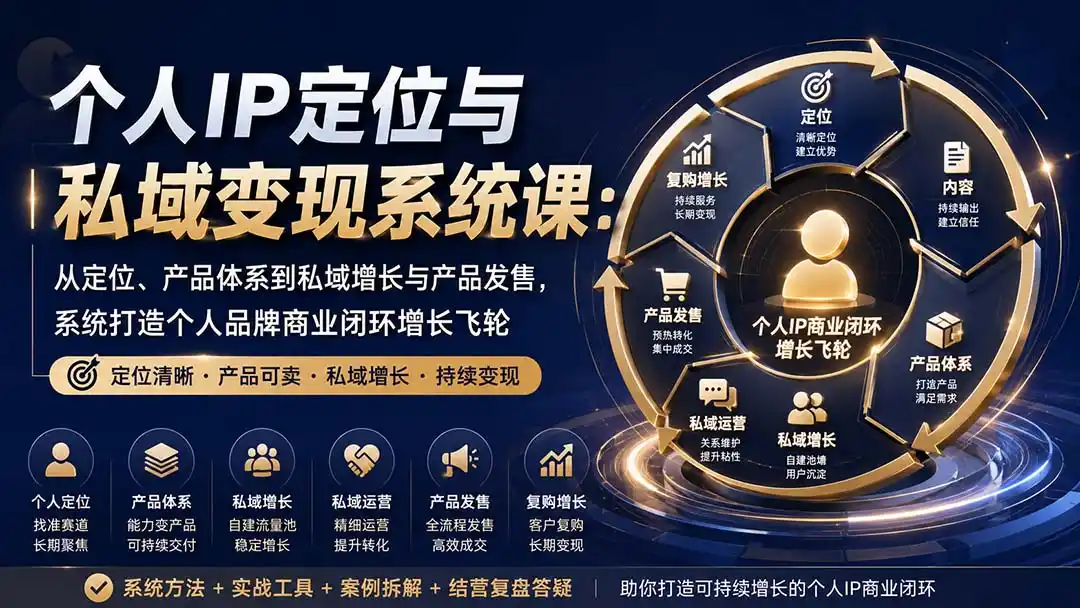 个人IP定位与私域变现系统课：从定位、产品体系到私域增长与产品发售，系统打造个人品牌商业闭环增长飞轮-翻身路网创