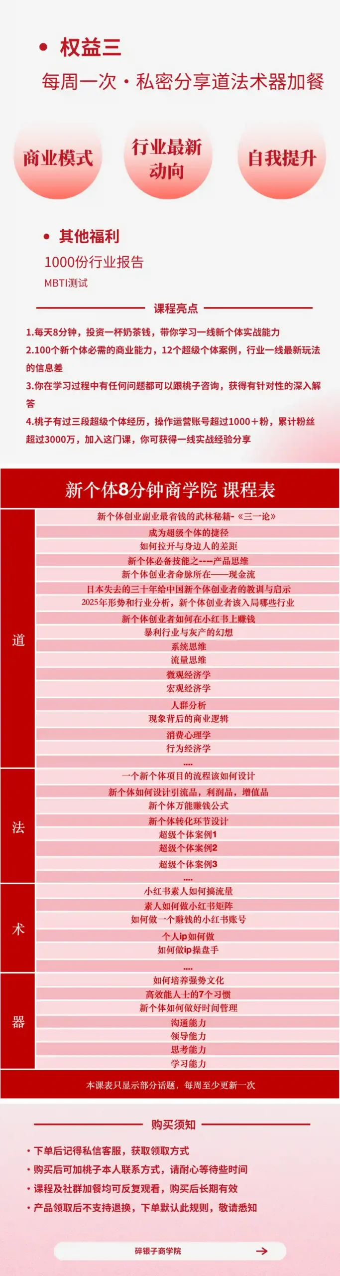 AI+新个体创业必修课｜道法术器｜商业逻辑·小红书流量·AI智能体｜低成本打造个人变现小生意全套教学-翻身路网创