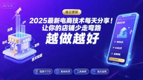 2025-2026最新电商技术每天分享，让你的店铺少走弯路，越做越好(更新26年08月)-翻身路网创