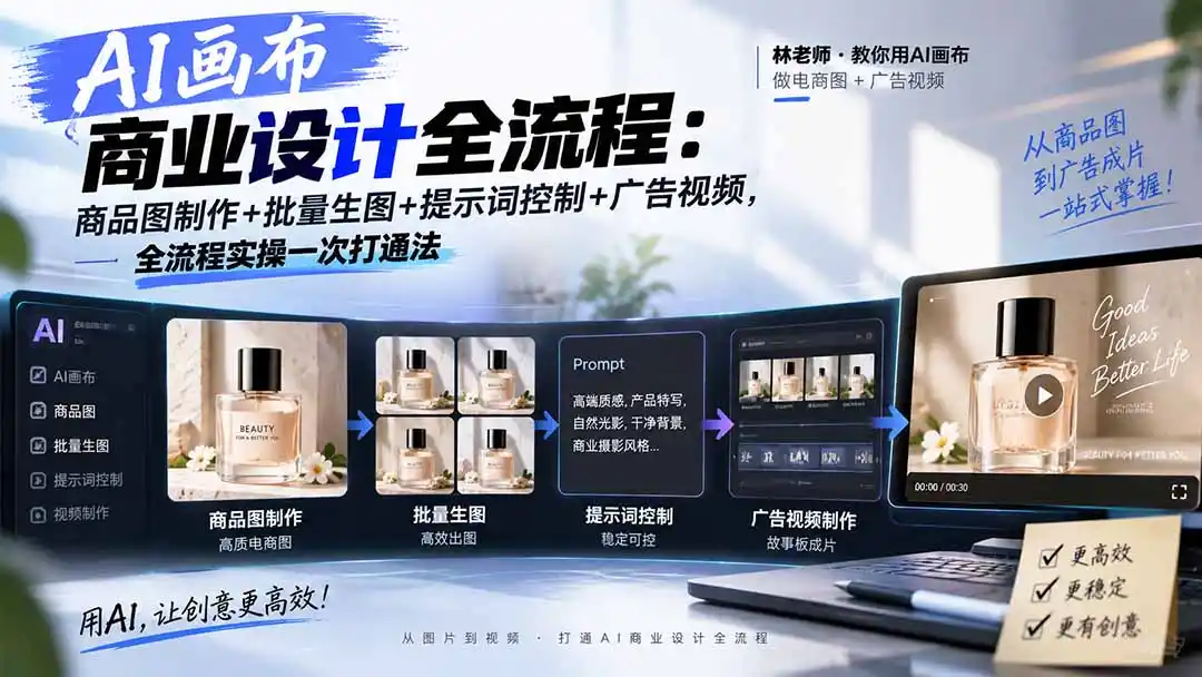 AI画布商业设计全流程：商品图制作+批量生图+提示词控制+广告视频，全流程实操一次打通法-翻身路网创