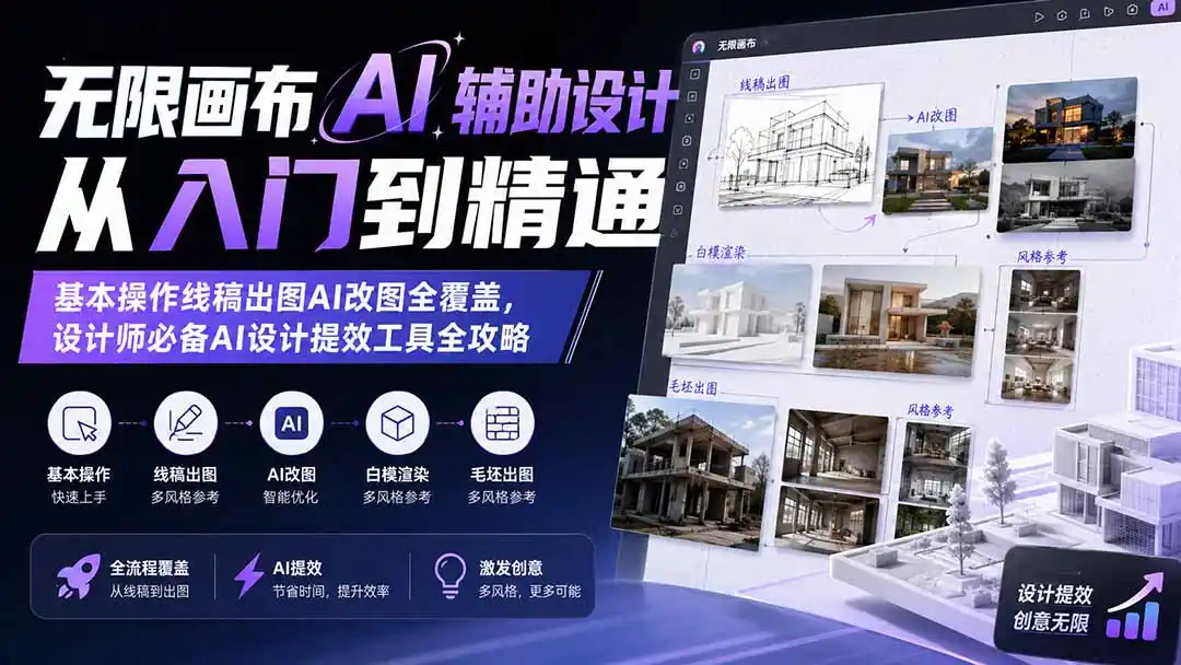 无限画布AI辅助设计从入门到精通；基本操作线稿出图AI改图全覆盖，设计师必备AI设计提效工具全攻略-翻身路网创