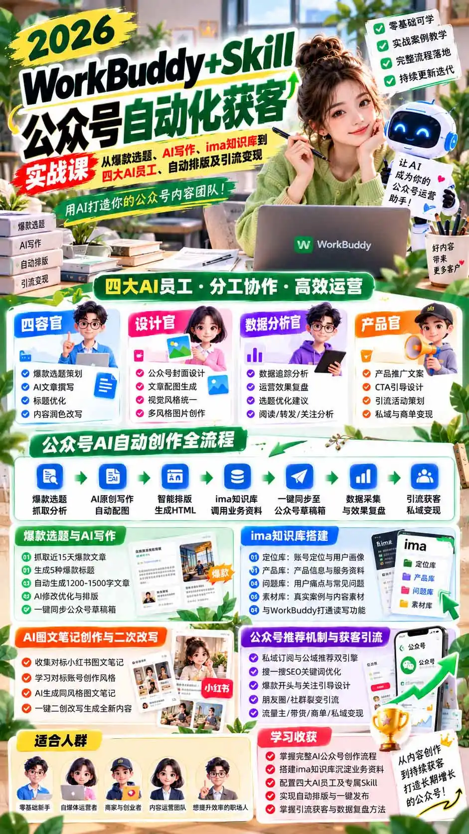 WorkBuddy + Skill公众号自动化获客实战课：从爆款选题、AI写作、ima知识库到四大AI员工、自动排版及引流变现-翻身路网创