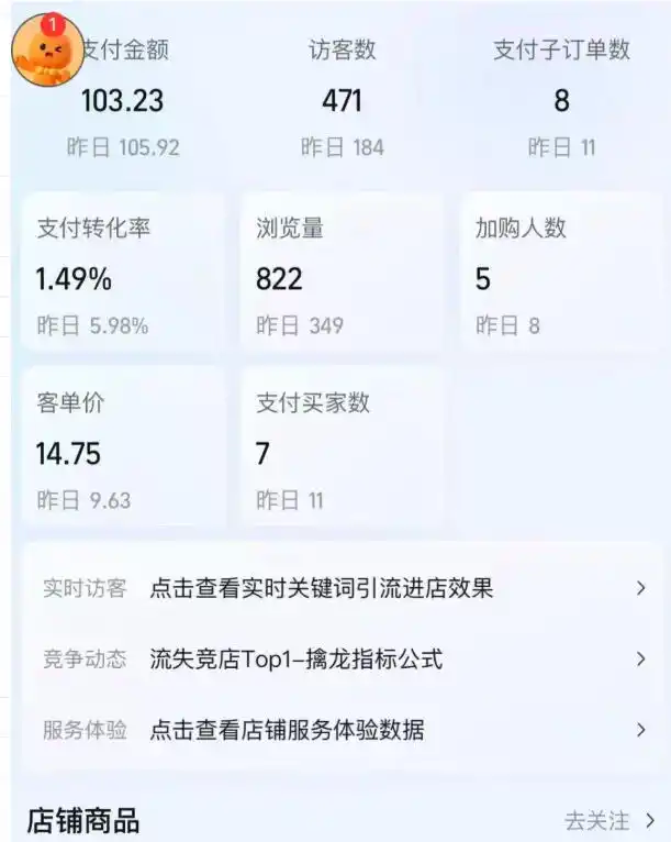 薅流虚拟陪跑4期丨核心逻辑更新丨自动选品+上架方法更新-翻身路网创