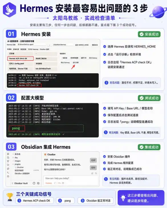 爱马仕Hermes+Obsidian打造AI内容系统SOP，让普通人也能通过 AI 自动化打造个人IP 和 副业内容体系-翻身路网创