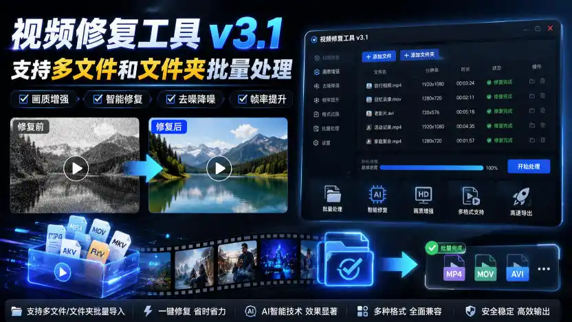 视频修复工具v3.1，支持多文件和文件夹批量处理-翻身路网创