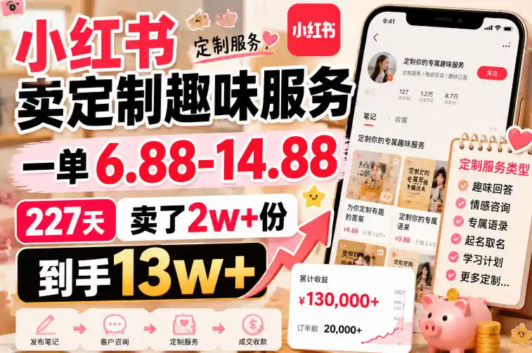 小红书卖定制趣味服务，一单6.88-14.88，227天卖了2w+份，到手13w+-翻身路网创