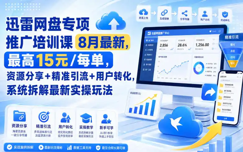 迅雷网盘专项推广培训课8月最新，最高15米/每单，资源分享+精准引流+用户转化，系统拆解最新实操玩法(更新0903)-翻身路网创