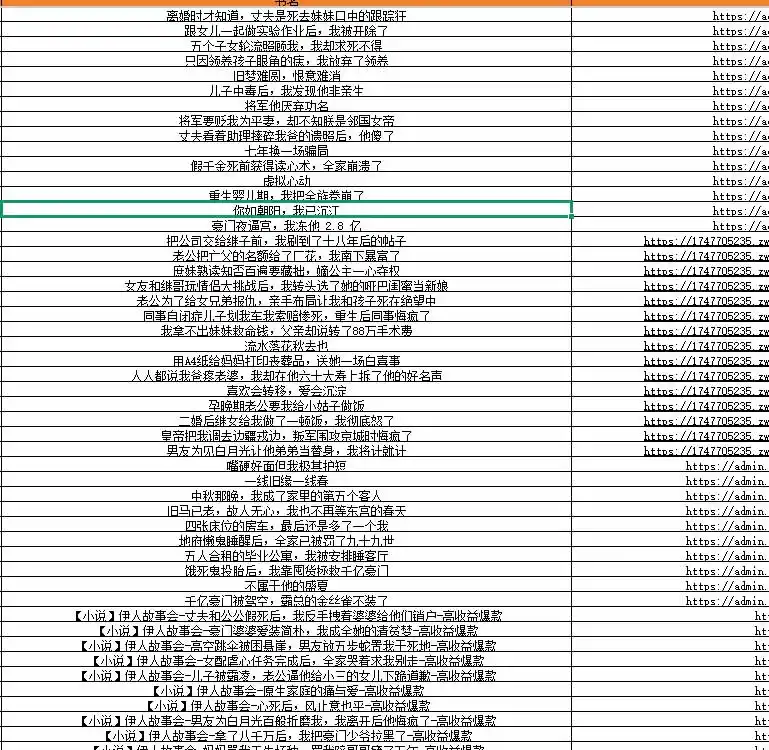 图片[4]-某社群百人拆文交流群付费资源-更新0929：千本爆款短篇拆解+每日拆文案例+网感训练+原创写作方法-翻身路网创